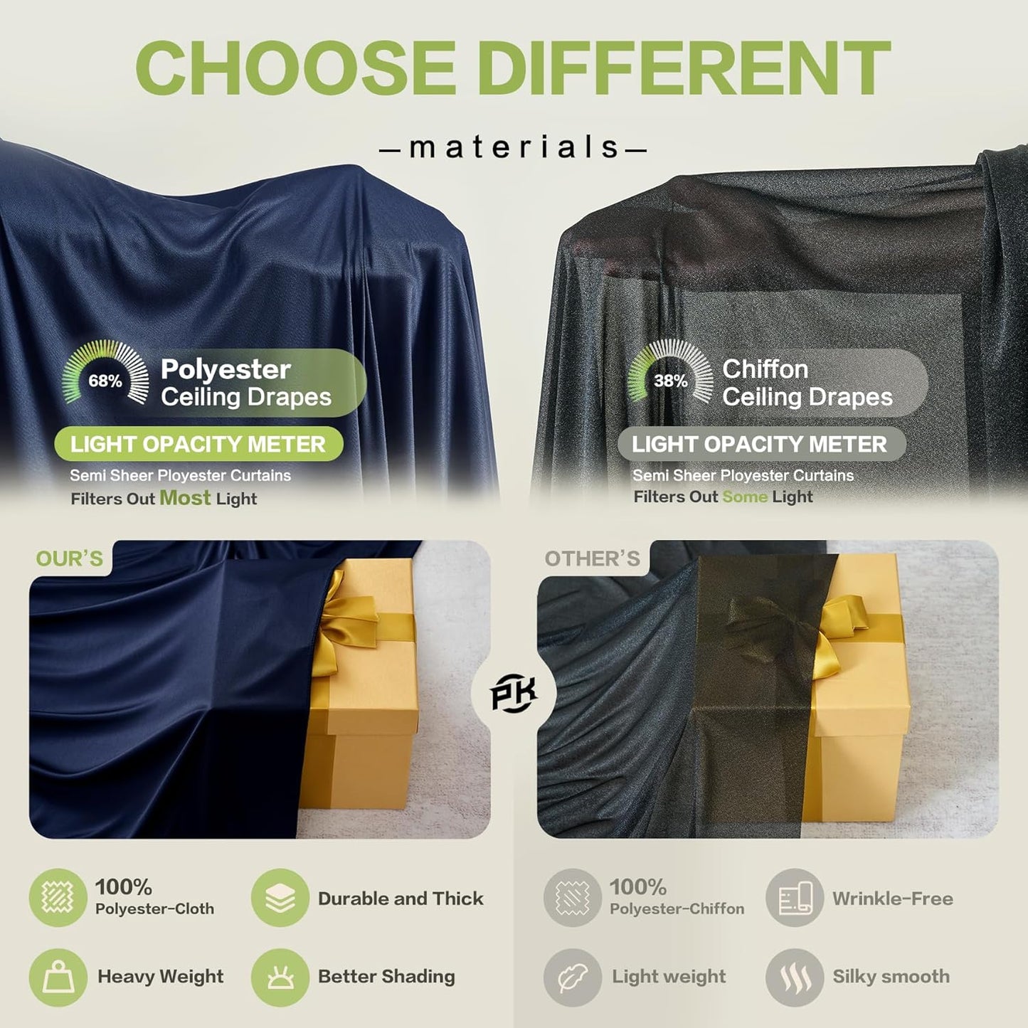 PartyVillage 50ft×15ft Navy Blue Backdrop Curtain for Wedding Parties, 10 Panels Wrinkle Free 15 FT Long Polyester Photo Backdrop Drapes Back Drop Cloth for Birthday Photography Background