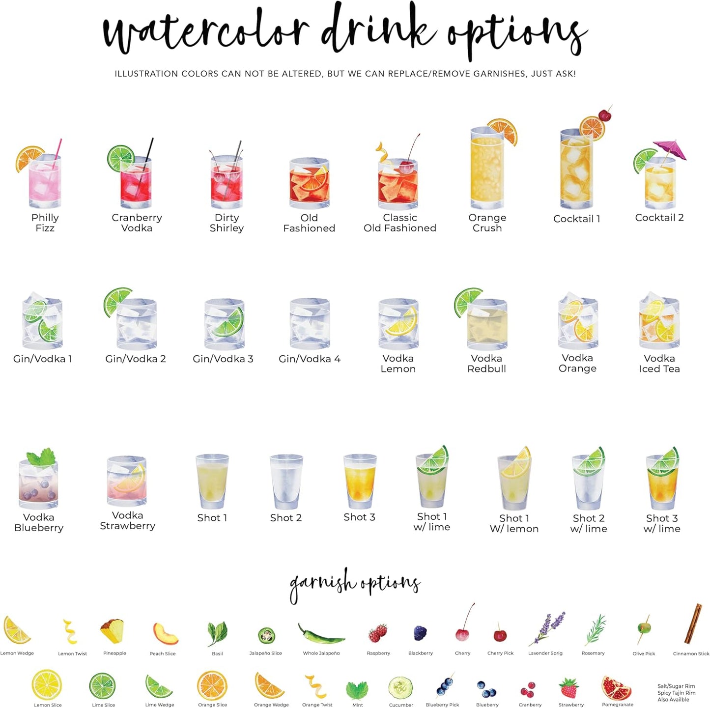 Pet Signature Drink Wedding Signs