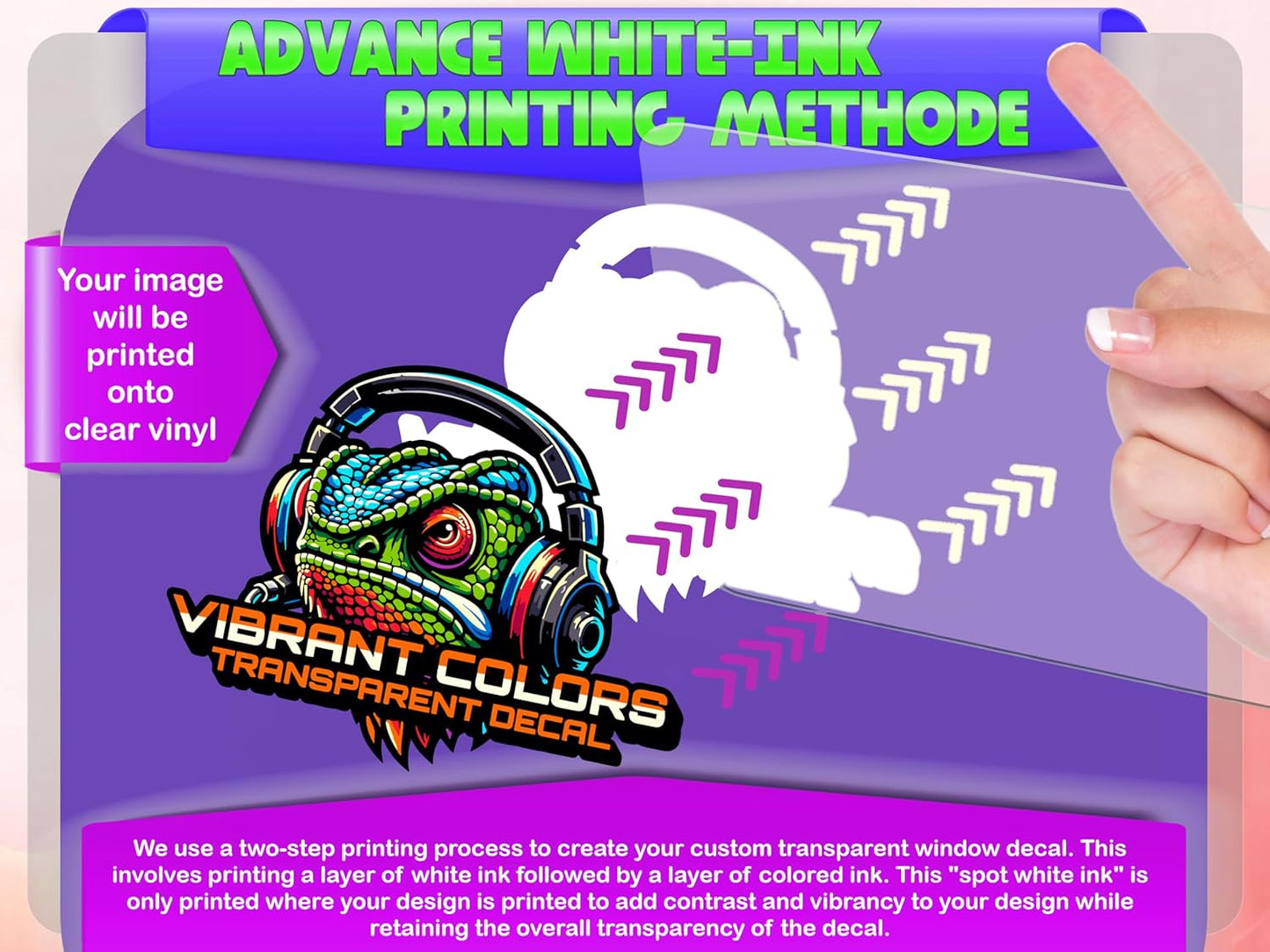 Window Clear Decal Design - Full Color ║ Your Logo or Design We Print Clear Permanent Sticker or Static Cling ║ Waterproof on Windows Storefront ║ Made in The USA ║ Customized Logo