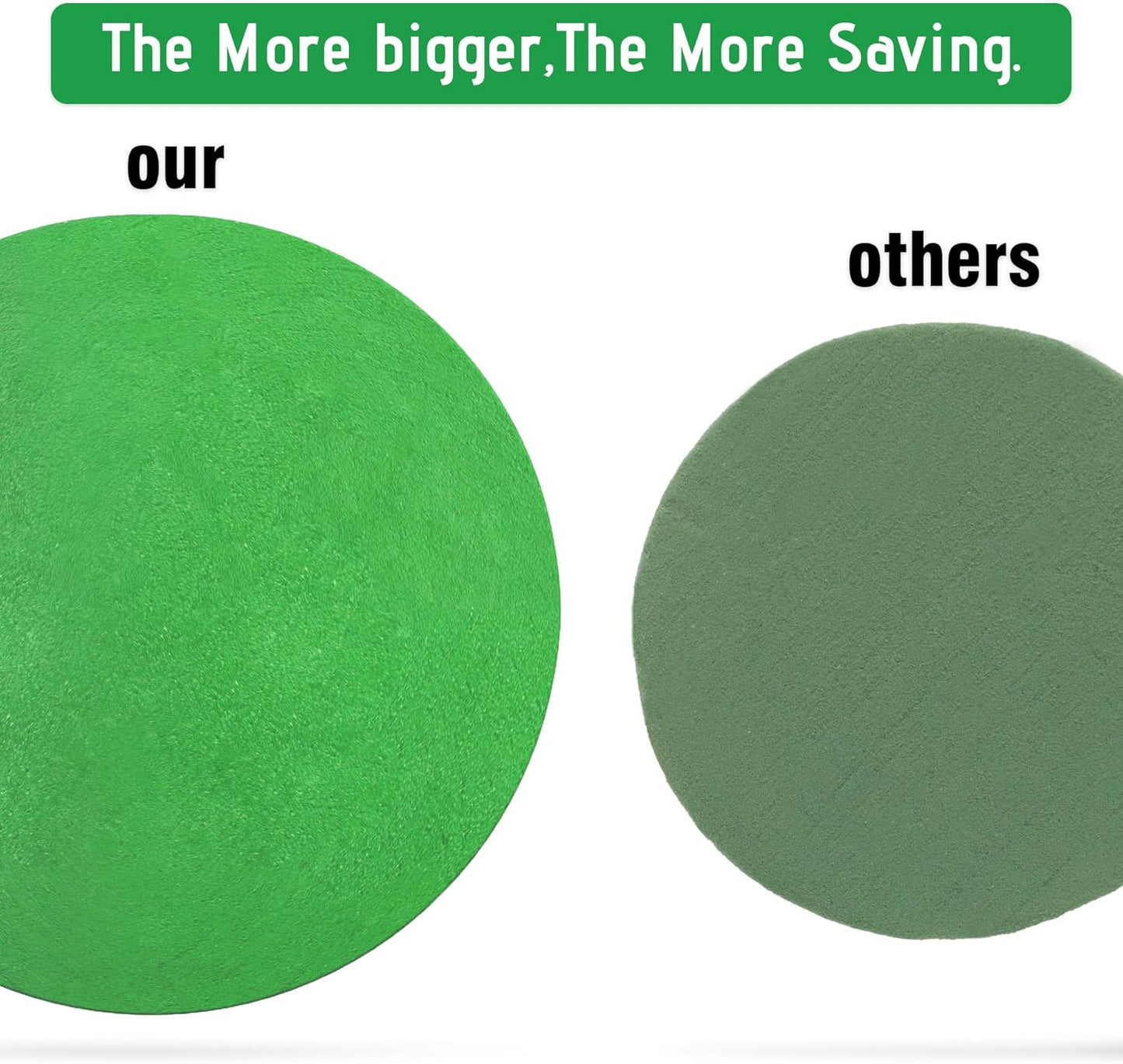 Max Shape 6 Pcs Floral Foam Round Blocks, Large Wet and Dry Green Foam for Artificial and Fresh Flower Arrangement,Flower Foam Blocks for Wedding Party Decorations (6.49 Inch)