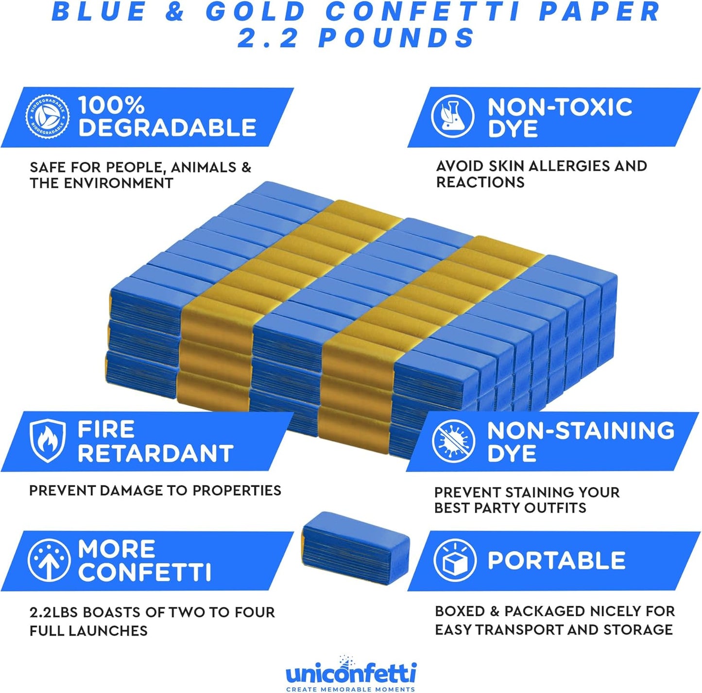 Blue & Gold Confetti Paper - BULK 2.2lbs | 1kg, Biodegradable Tissue Paper, Rainbow Light Weight, Non-Staining Paper, for Events, Crafts, Decorations