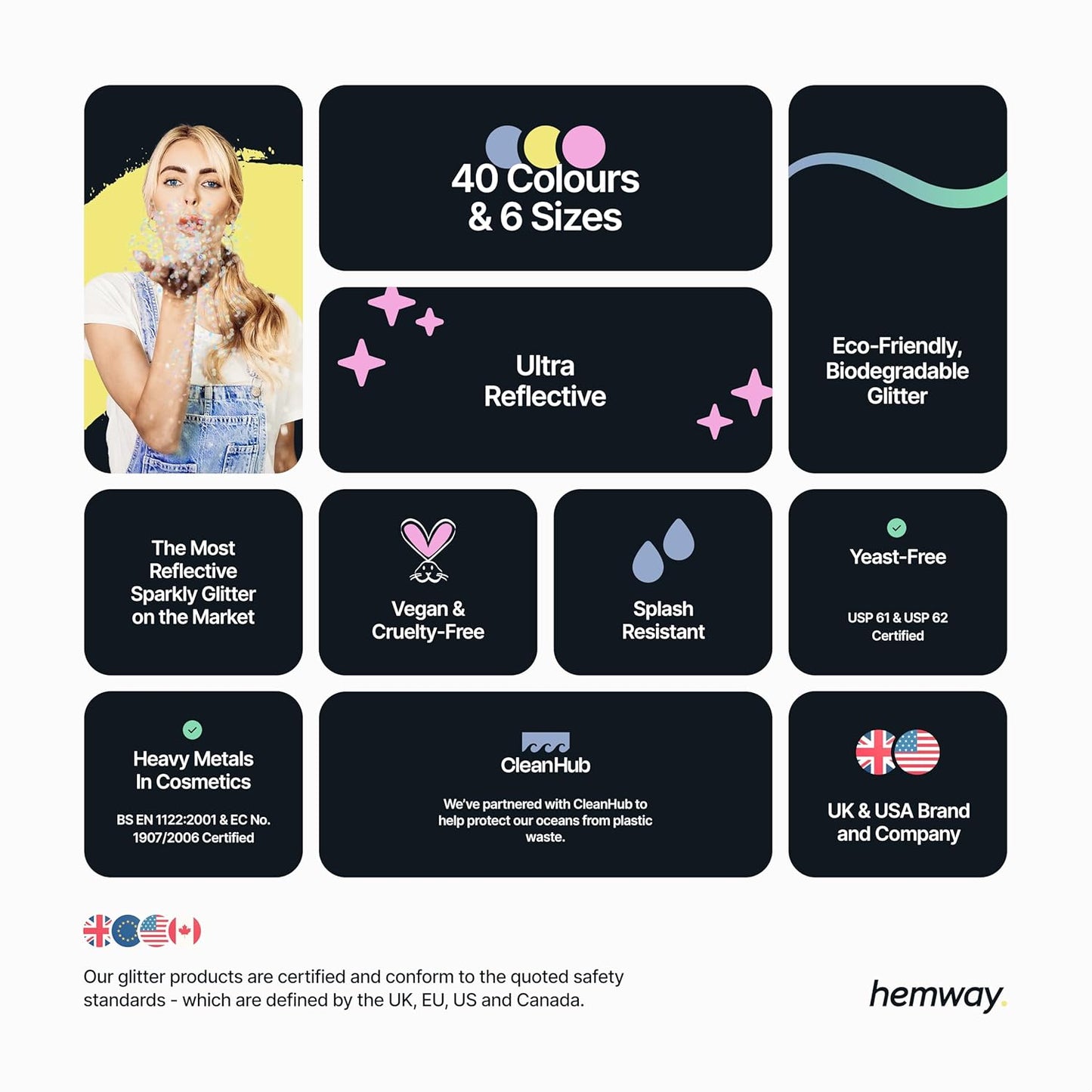 Hemway Eco Friendly Biodegradable Glitter 100g / 3.5oz Bio Cosmetic Safe Sparkle Vegan for Face, Eyeshadow, Body, Hair, Nail and Festival Makeup, Craft - 1/128" 0.008" 0.2mm - Red