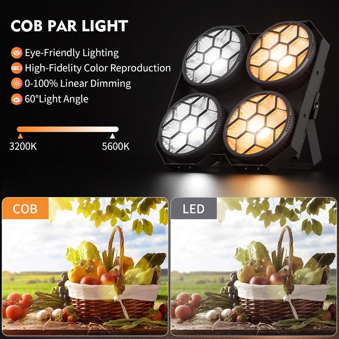 Stage Lights, 4X100W COB Spotlight LED Par Can Retro Lights, 2 in 1 Cool White & Warm White DMX512 Sound Activated Blinder Uplights for Events Parties Wedding Church Concert Studio Show Dance - 2Packs