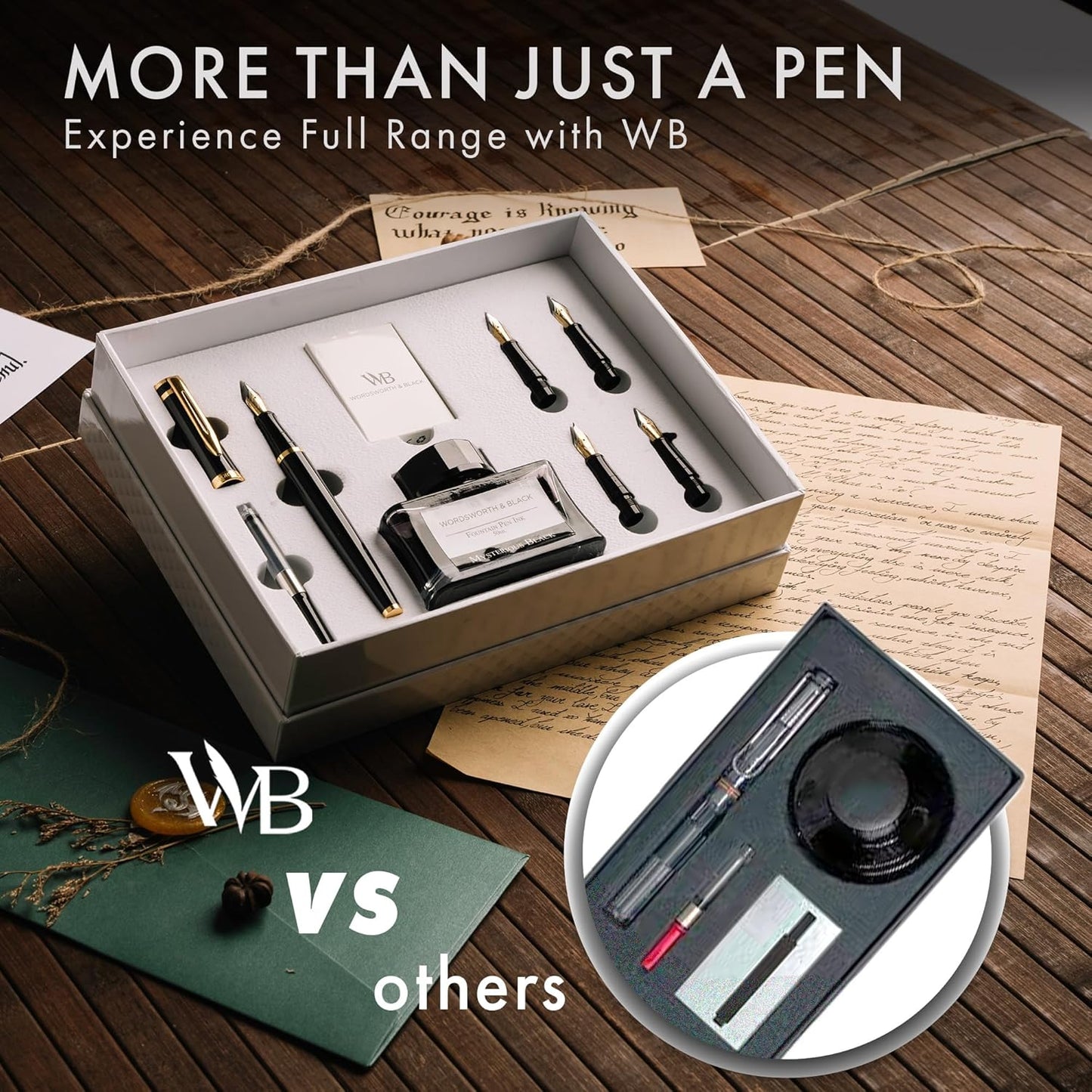 Wordsworth & Black Fountain Pen Gift Set, Includes Bottle, 6 Cartridges, Refill Converter, 4 Replacement Nibs, Premium Package, Journaling, Calligraphy, Smooth Writing Pens [Black Gold]
