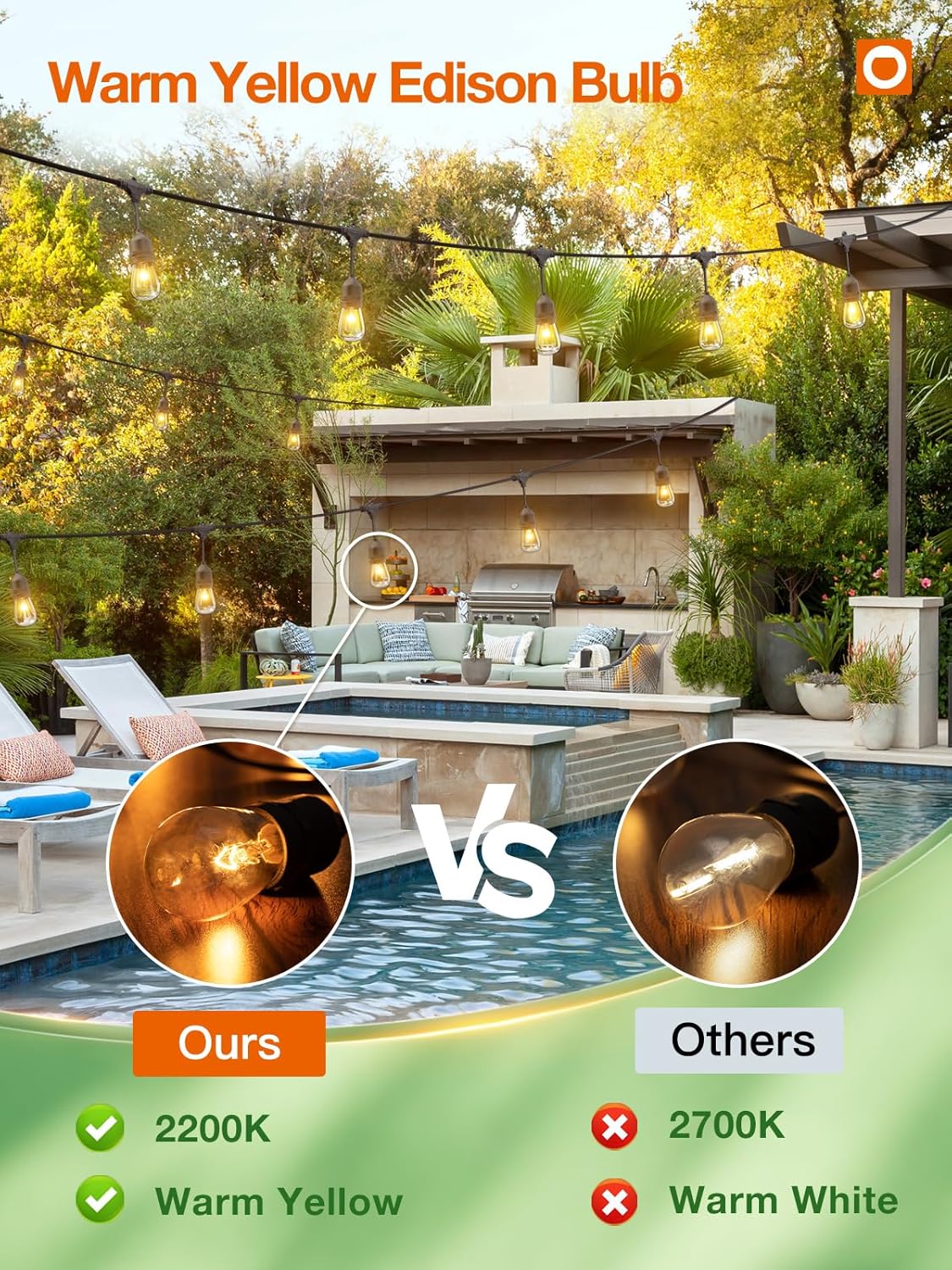 addlon 96FT(48FT*2) Outdoor String Lights Commercial Grade Weatherproof Strand, 36 Edison Vintage Bulbs, 30 Hanging Sockets 6 Spare Bulbs ETL Listed Decorative Christmas Lights for Patio Garden