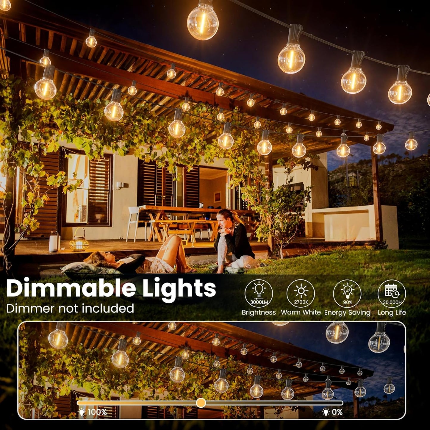 RTTY Outdoor String Lights 50ft, G40 Led Patio Globe Lights with 26pcs Plastic Bulbs, Shatterproof Waterproof Connectable Hanging for Porch Cafe Bistro Backyard Gazebo Balcony Deck Party